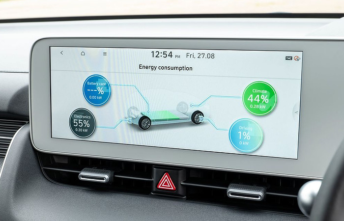 Hyundai Ioniq 5 - Digital Screen